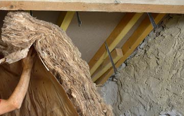 Eggbuckland pitched roof insulation costs
